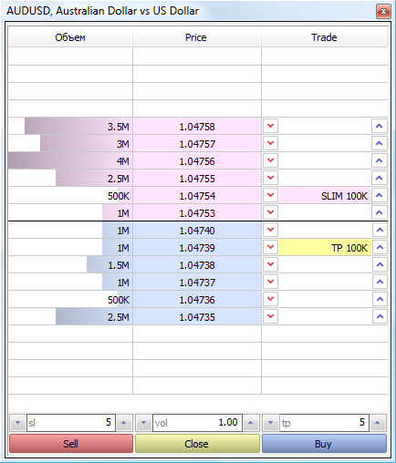 Metatrader 5 / Metatrader 4 for MQL5 / MQL4 articles preview-1__26.png