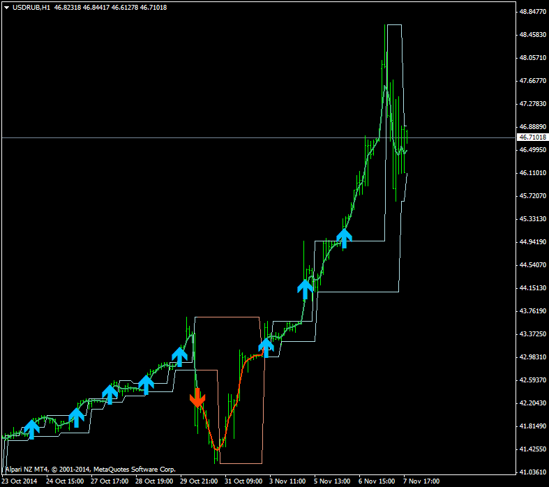 Public Discussion for Premium Trading Forum-222.png