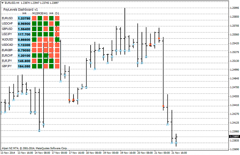 Something interesting-eurusd-h4-alpari-limited.png