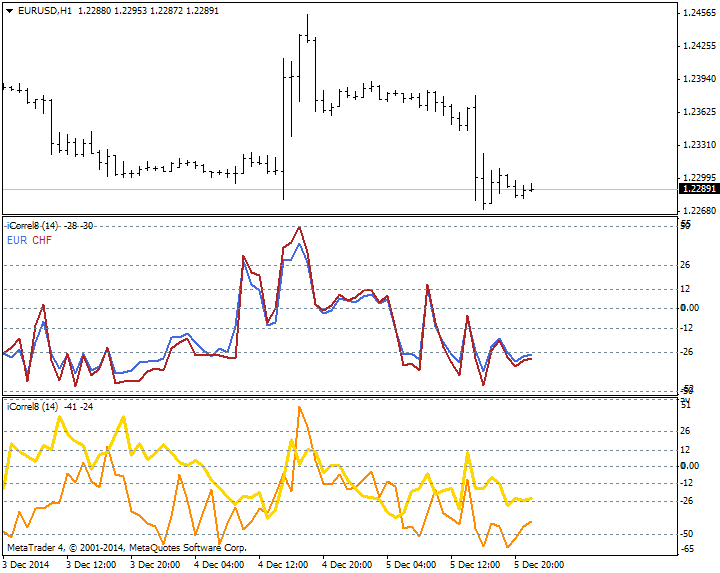 Currency Correlation-correl_aud_gold.png