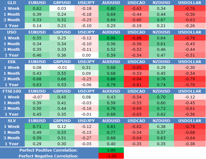 Currency Correlation-11111111.png