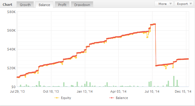 Help to Identify Indicator and System-3333.png