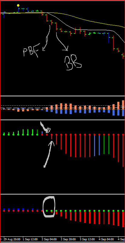 Help to Identify Indicator and System-pfb_squeeze.png
