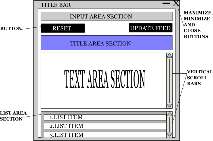 Metatrader 5 / Metatrader 4 for MQL5 / MQL4 articles preview-app_dialogue_diagram.png