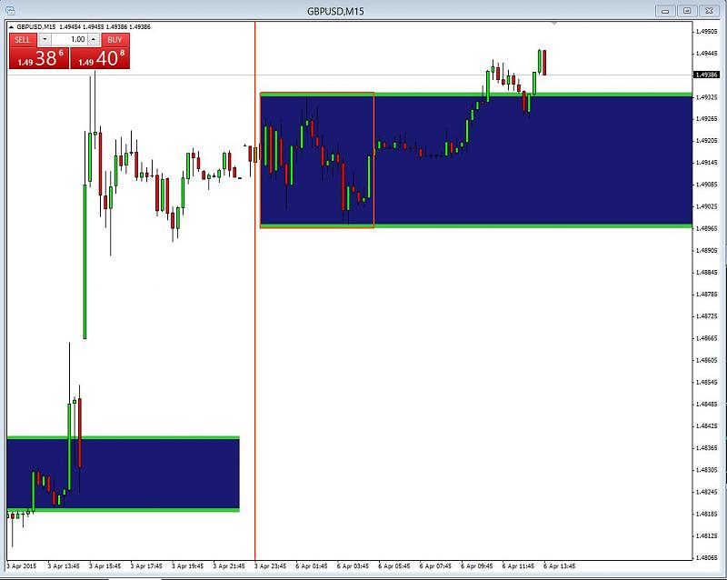 Help to Identify Indicator and System-panca-eagle-breakout.jpg