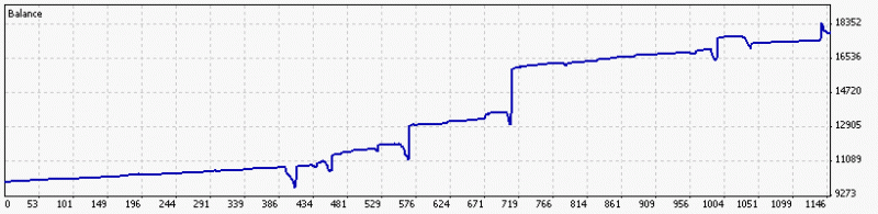 Public Discussion for Premium Trading Forum-tick_mtstatement_2604.gif