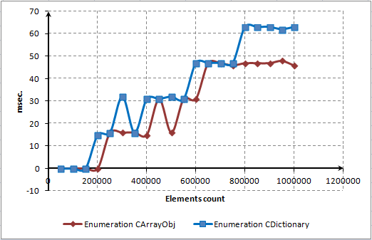 Metatrader 5 / Metatrader 4 for MQL5 / MQL4 articles preview-2.png