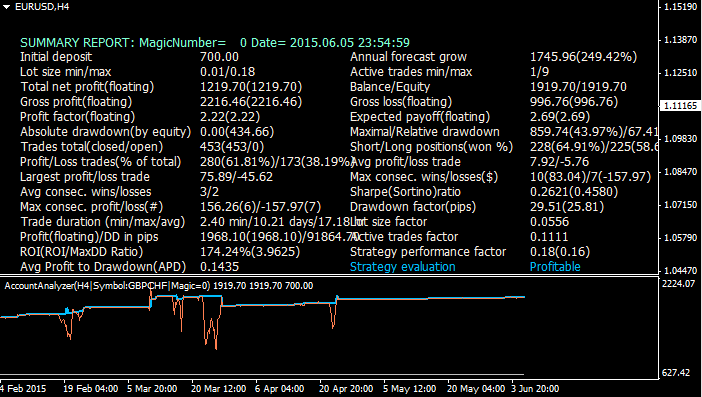 Public Discussion for Premium Trading Forum-visual_0606.png