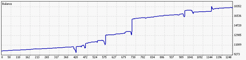 Public Discussion for Premium Trading Forum-tick_mtstatement_0606.gif