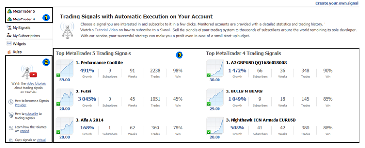 Metatrader 5 / Metatrader 4 for MQL5 / MQL4 articles preview-11111.png