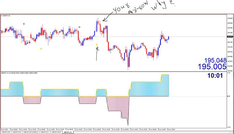 Requests and Raw Ideas-xo-gbpjpy.jpg
