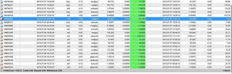 Amazing Results!-11713878_10205758621937728_250820447606705558_o.jpg