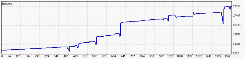 Public Discussion for Premium Trading Forum-tick_mtstatement_2007.gif