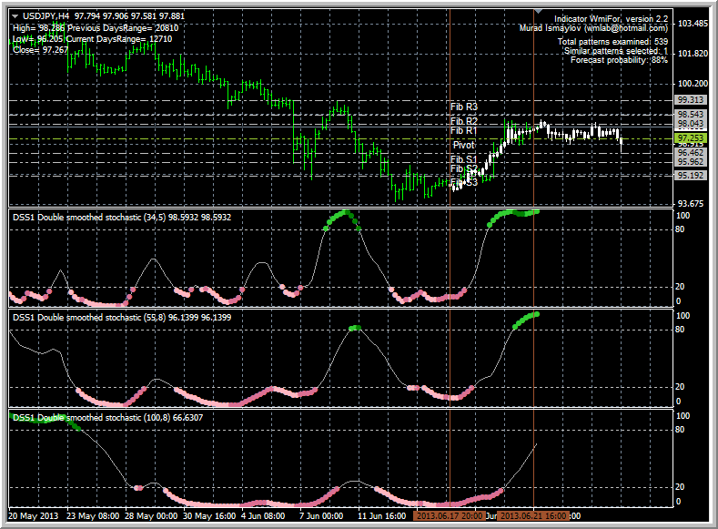 Forecasting-forecasting4.png