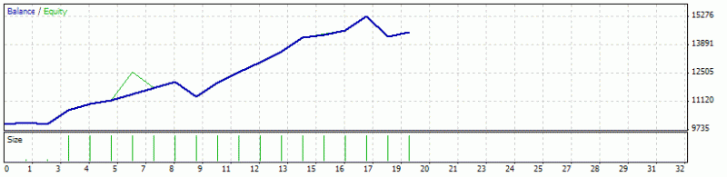 Forecasting-forecasting_2.gif