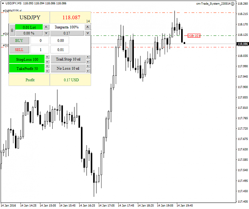 Something interesting-usdjpy-m5-alpari-limited-2.png