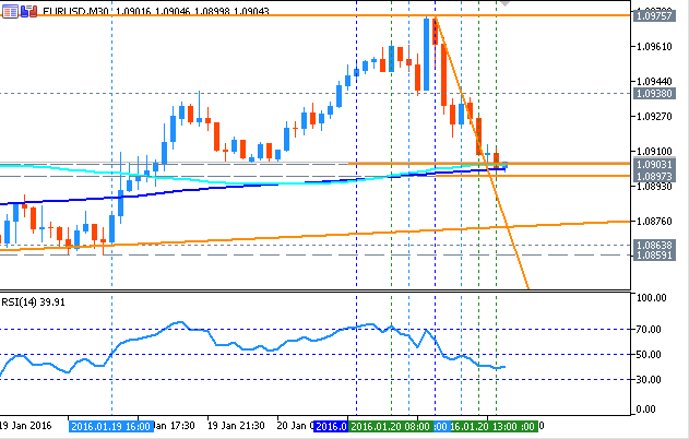 Analytics News and Market Forecast-111222.png