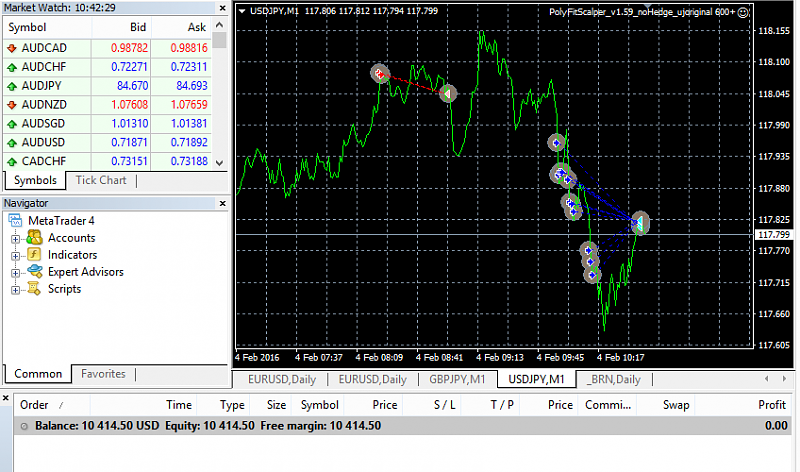 Public Discussion for Premium Trading Forum-polyfit_0402.png