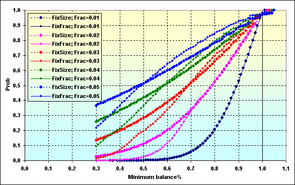 Metatrader 5 / Metatrader 4 for MQL5 / MQL4 articles preview-4mmpic50.png