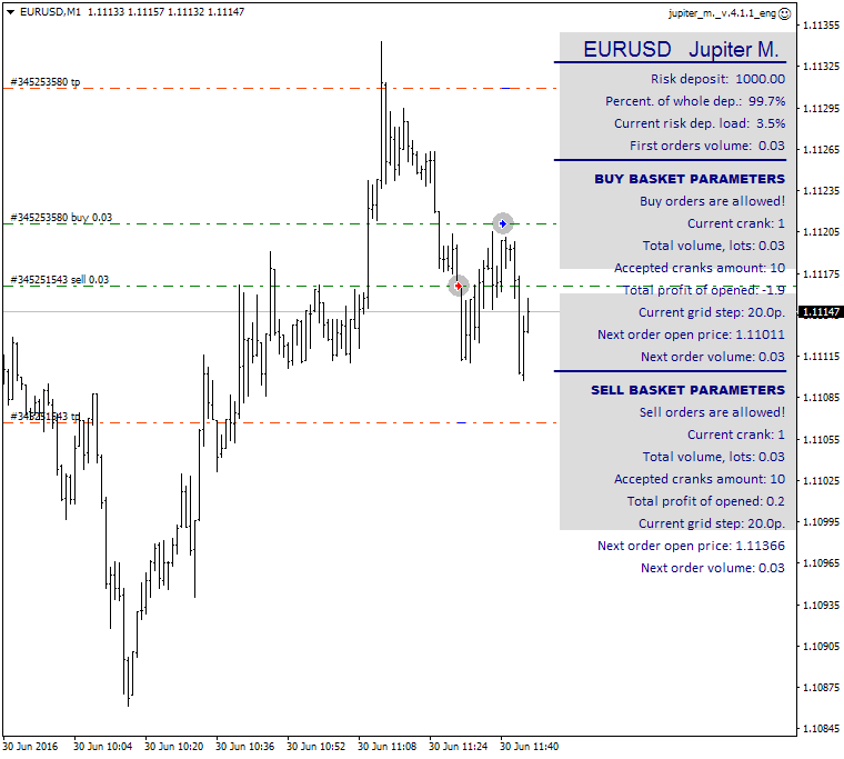 Something interesting-eurusd-m1-alpari-limited-3.png