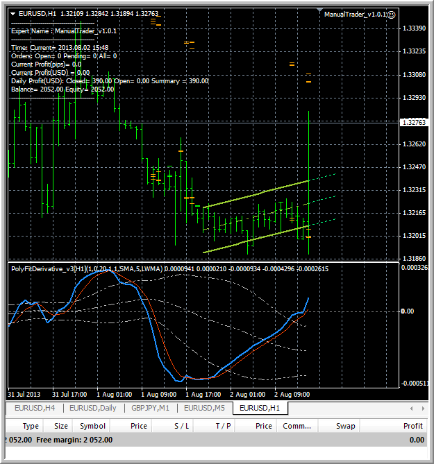 Public Discussion for Premium Trading Forum-polyfit_0208_wp.png