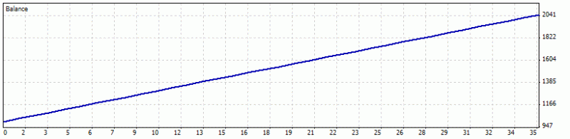 Public Discussion for Premium Trading Forum-polyfit_0208.gif