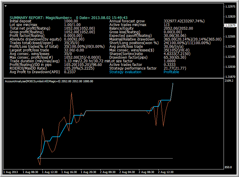 Public Discussion for Premium Trading Forum-polyfit_0208_vs.png