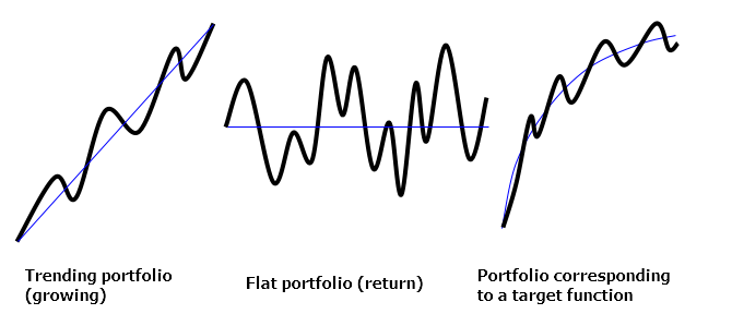 Metatrader 5 / Metatrader 4 for MQL5 / MQL4 articles preview-im1__4.png