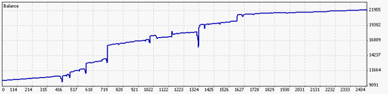 Public Discussion for Premium Trading Forum-tick_mt_1610.gif