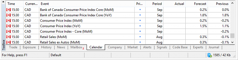 Trading News Events-usdcad-h1-metaquotes-software-corp.png