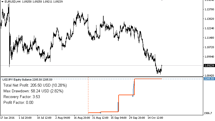 Something interesting-bw_usdchf.png