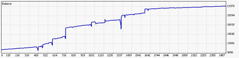 Public Discussion for Premium Trading Forum-tick_mt_2910.gif