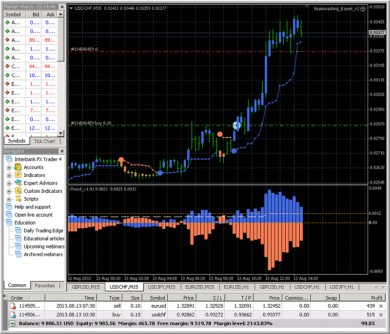 Public Discussion for Premium Trading Forum-bw_usdchf_1308.png