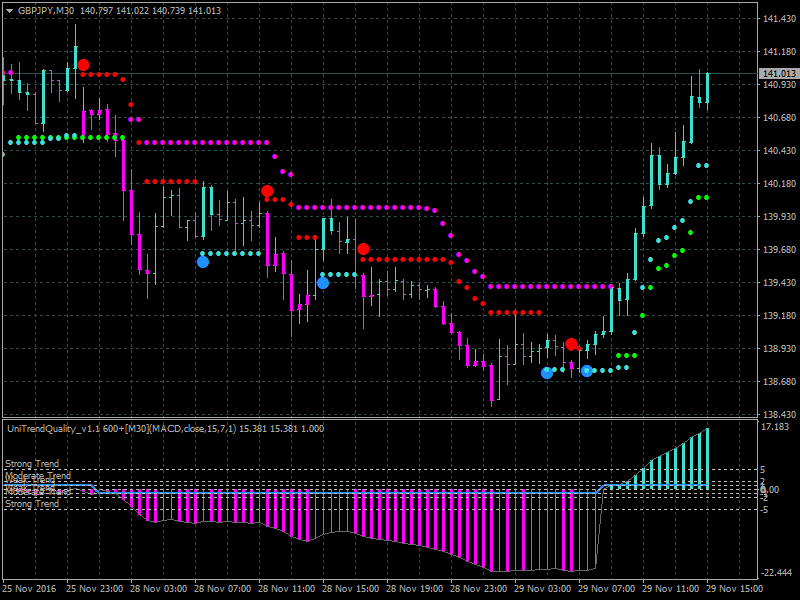 Public Discussion for Premium Trading Forum-gbpjpym30.png