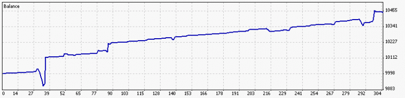 Public Discussion for Premium Trading Forum-tickscalper_1808_mtstatement.gif