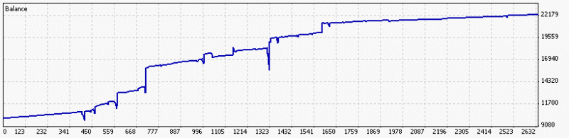 Public Discussion for Premium Trading Forum-tick_mtstatement0712.gif