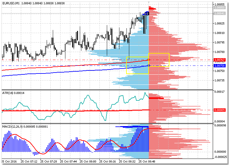 Metatrader 5 / Metatrader 4 for MQL5 / MQL4 articles preview-0_9.png