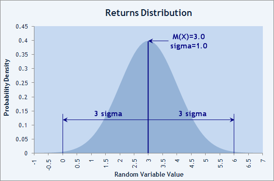 Metatrader 5 / Metatrader 4 for MQL5 / MQL4 articles preview-11111.gif