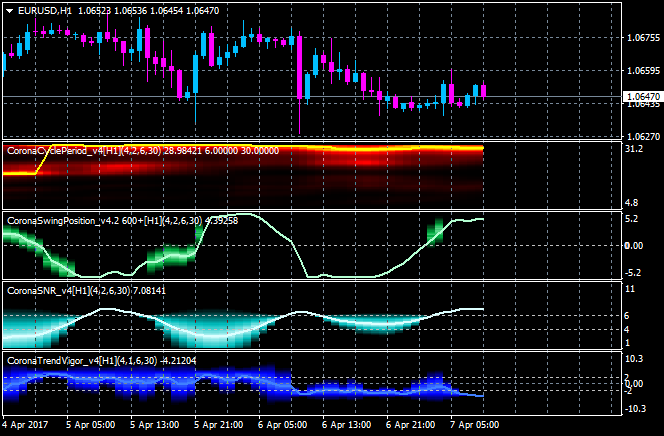 Public Discussion for Premium Trading Forum-eurusd-h1-alpari-international-limited.png