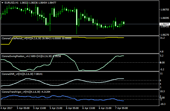 Public Discussion for Premium Trading Forum-eurusd-h1-alpari-international-limited-2.png