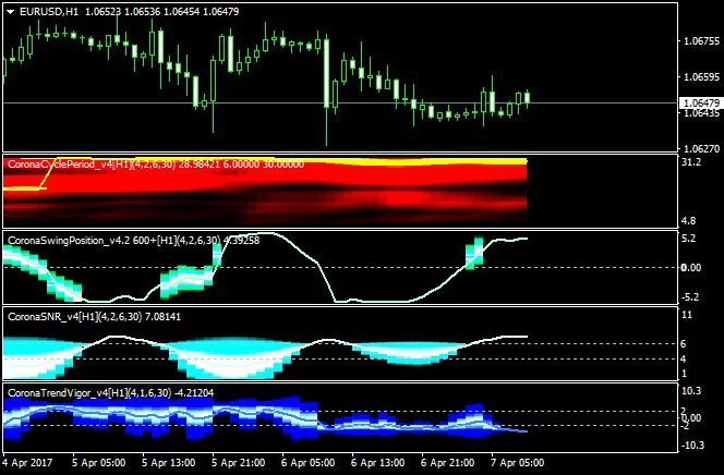 Public Discussion for Premium Trading Forum-eurusd-h1-alpari-international-limited-3.png