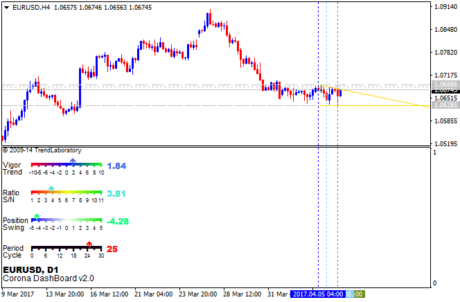 Public Discussion for Premium Trading Forum-eurusd-h4-alpari-international-limited-11111.png