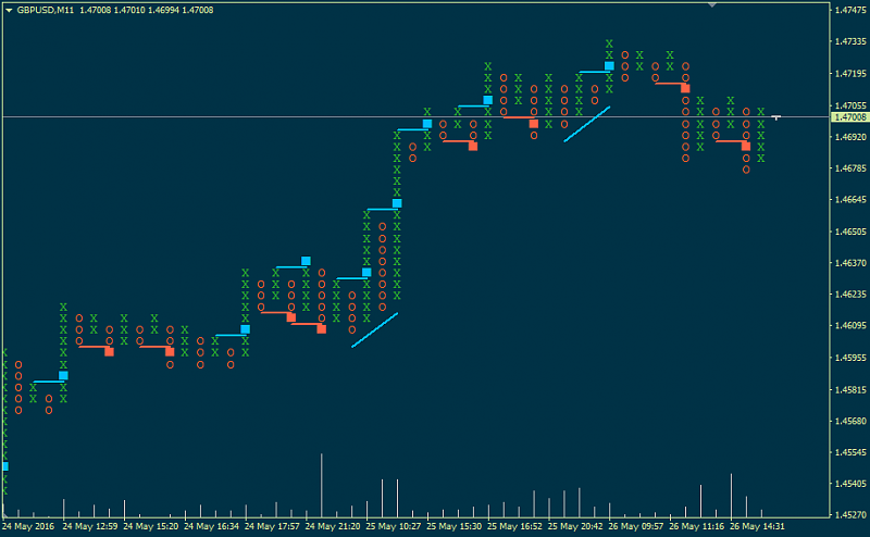 Something interesting-pnf-patterns_1-600-_2-.png