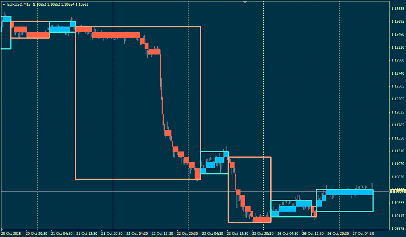 Public Discussion for Premium Trading Forum-3333.png