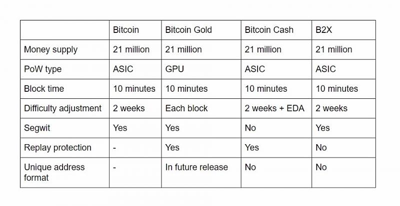 Bitcoin and other Cryptocurrencies-sdsd.jpg