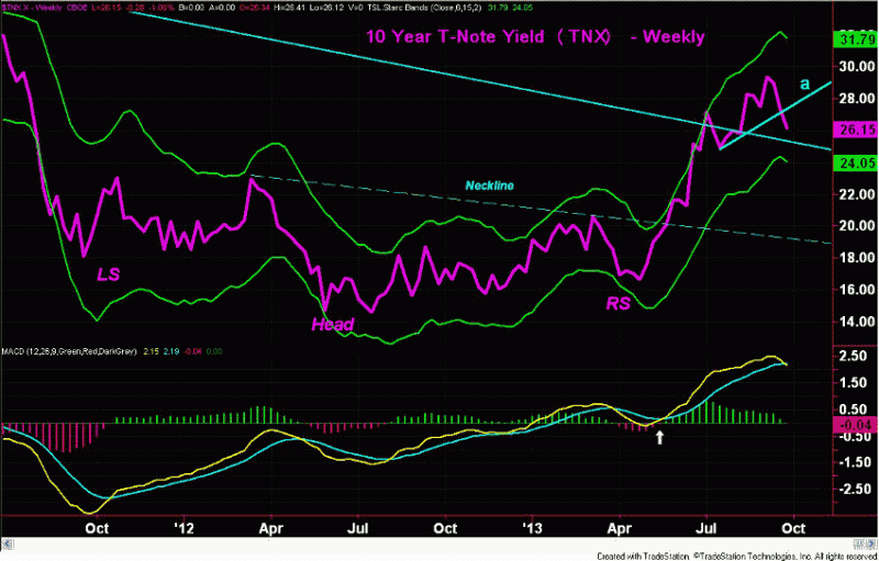 Forecasting-stocks2.gif