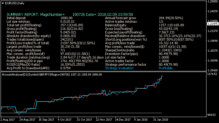 Public Discussion for Premium Trading Forum-gbpjpy_visual10021.png