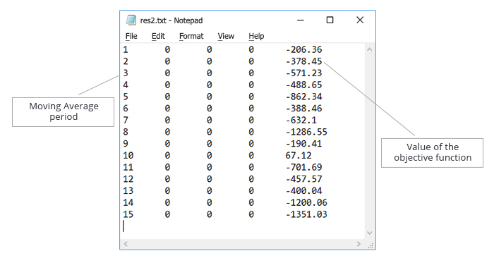 Metatrader 5 / Metatrader 4 for MQL5 / MQL4 articles preview-txt_en__1.jpg