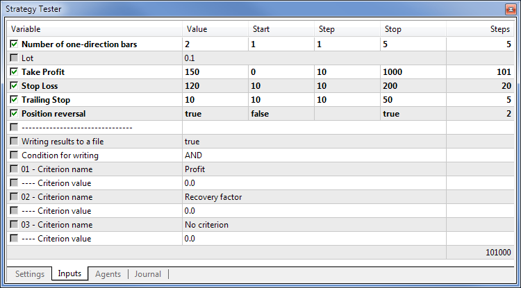 Metatrader 5 / Metatrader 4 for MQL5 / MQL4 articles preview-en_04.png