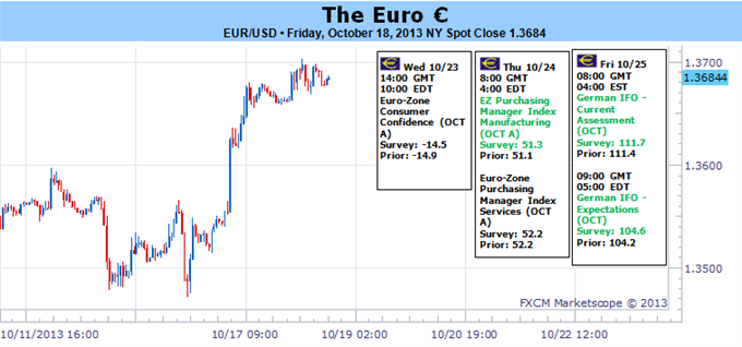 Forecasting-eurusd_forecast.png